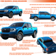 Image for article titled Let's Dig Into The Design Of The 2022 Ford Maverick